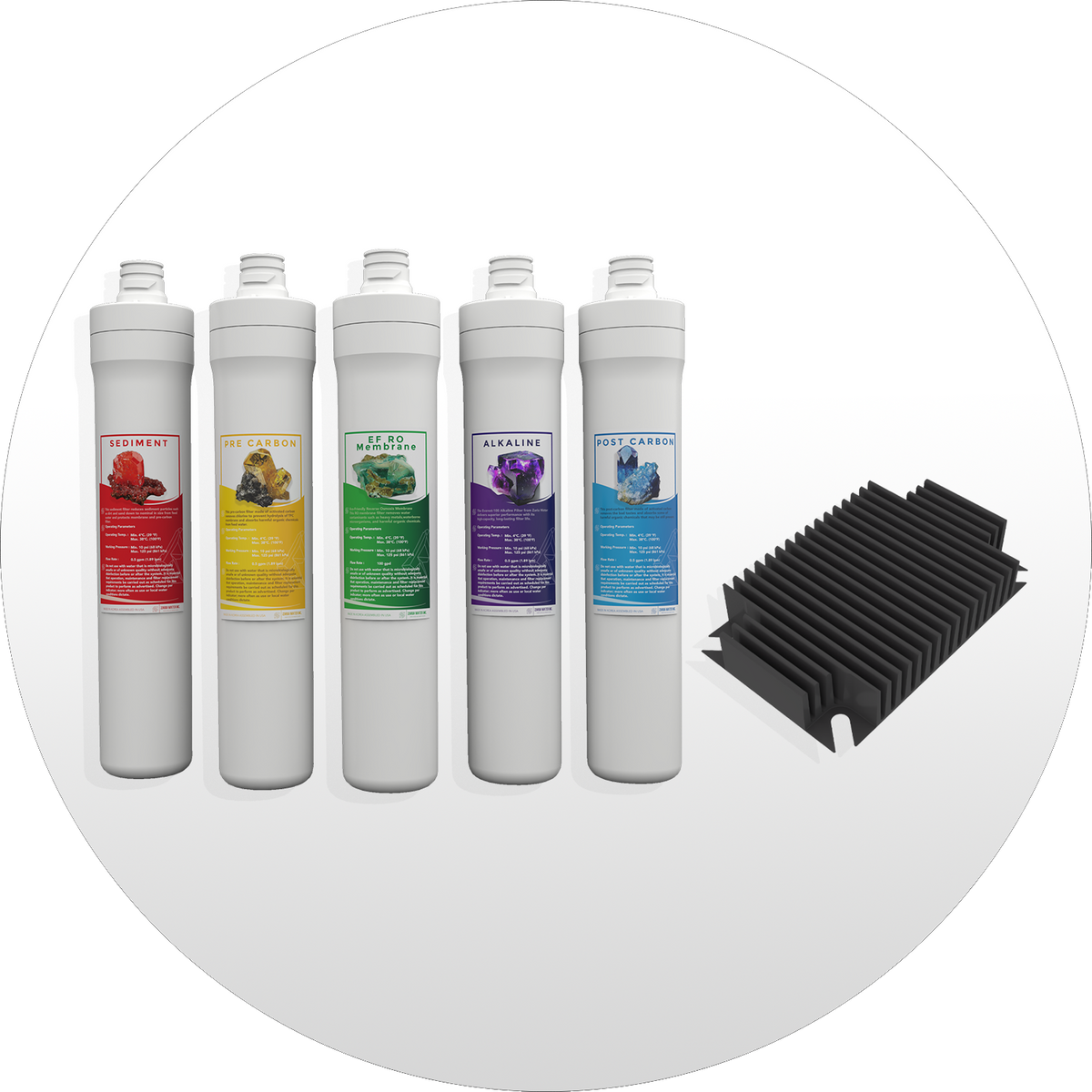 Replacement Set of 5+UV Chip