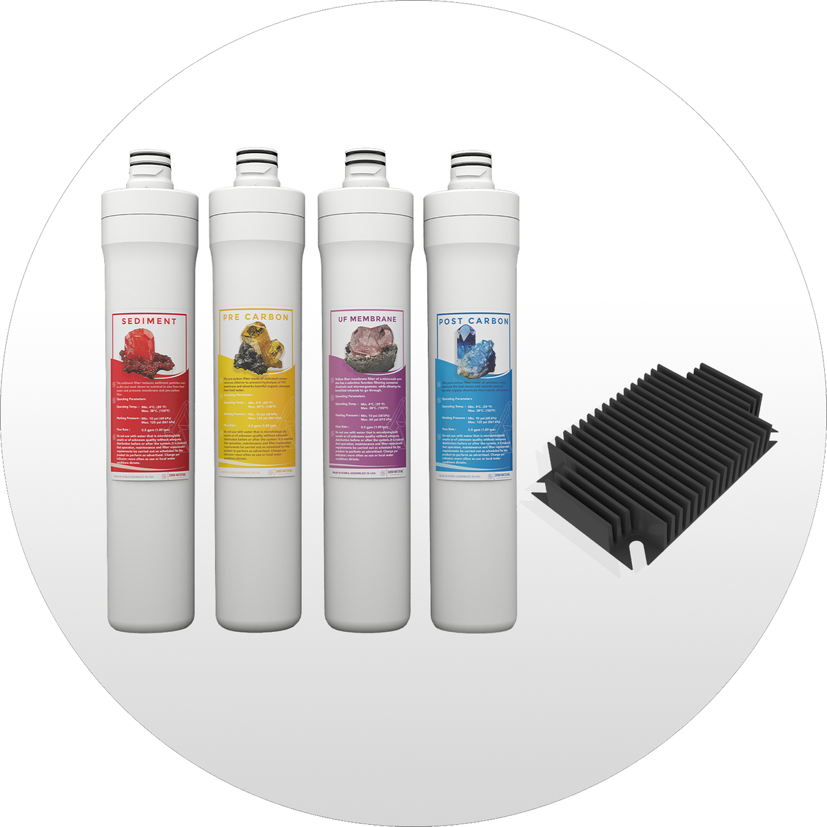Replacement Set Of 4 (UF)+UV Chip