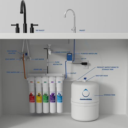 Essence Pro 7